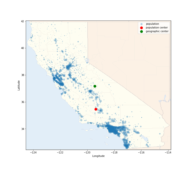 Map of California with geographic and population centers