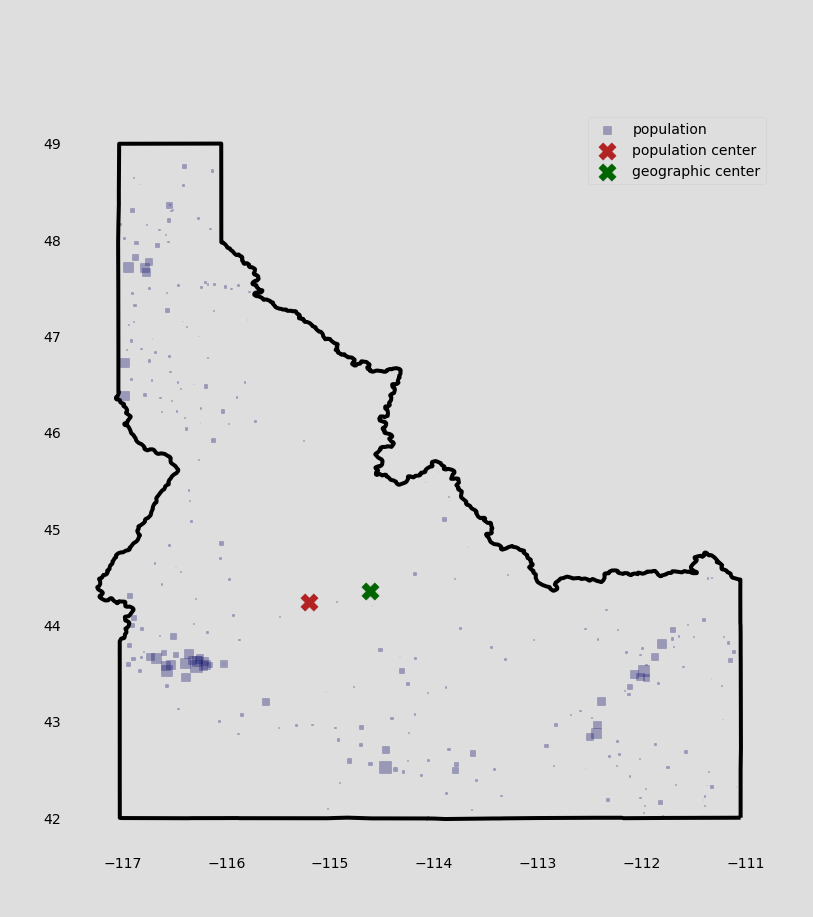 idaho