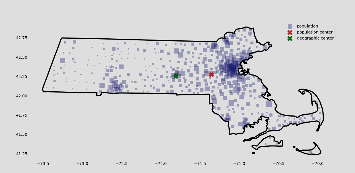 massachusetts