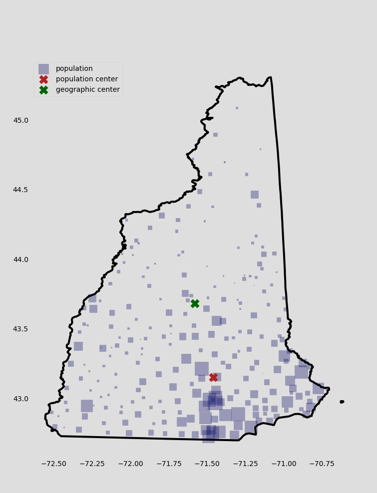 new-hampshire