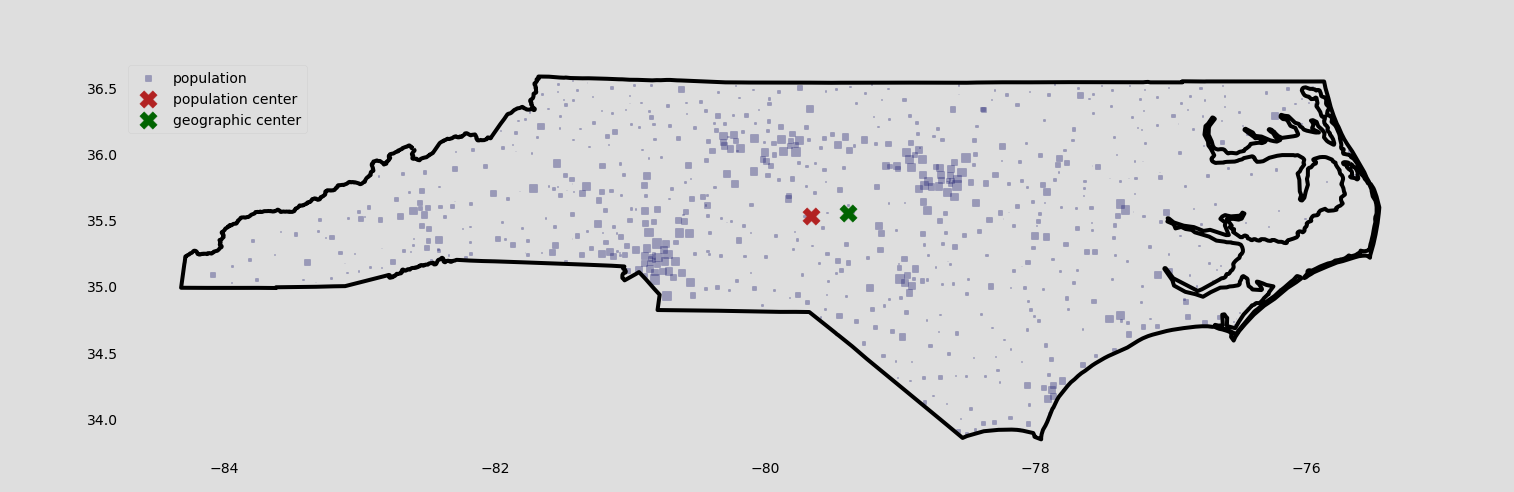 north-carolina