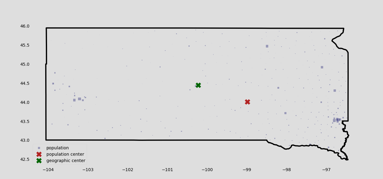 Population Of US States   South Dakota 